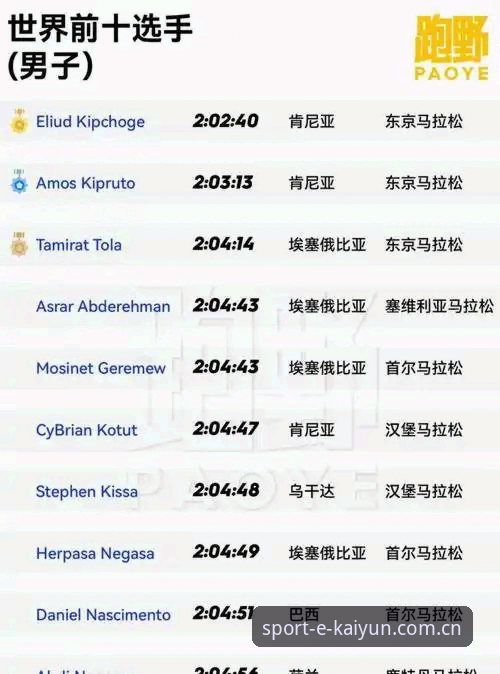 kaiyun体育足球iOS版你不知道的事：从下载到实战的全面突破指南